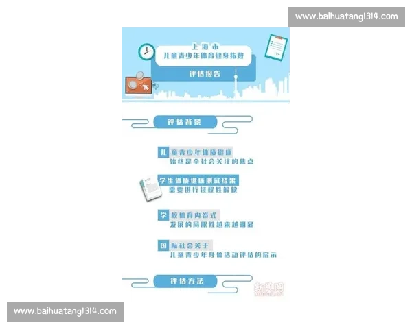基于体育健康行为促进全民体质提升与生活方式优化的综合研究 基于体育健康行为促进全民体质提升与生活方式优化的综合研究