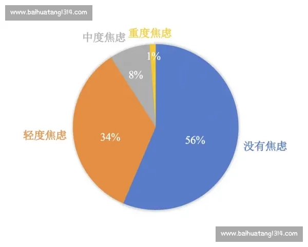 体育心理机制驱动下青少年竞技表现提升与情绪调适协同发展研究