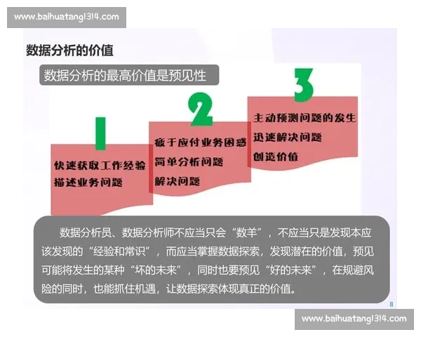 提升企业运营效率的综合优化方案与实施策略研究 提升企业运营效率的综合优化方案与实施策略研究