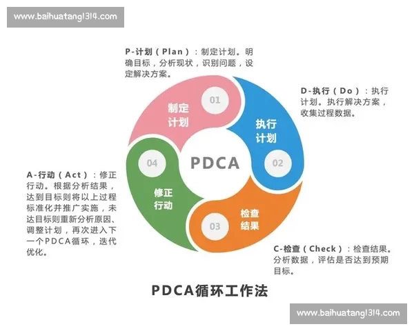 提升领导力与执行力的关键策略：打造高效果断的决策能力